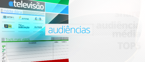 audiências Audiências - 08-10-2015