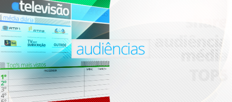 Audiências Audiências - 14-10-2014