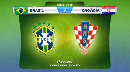 Brasil X Croácia Jogo De Abertura Do Mundial De Futebol Arrasa Concorrência
