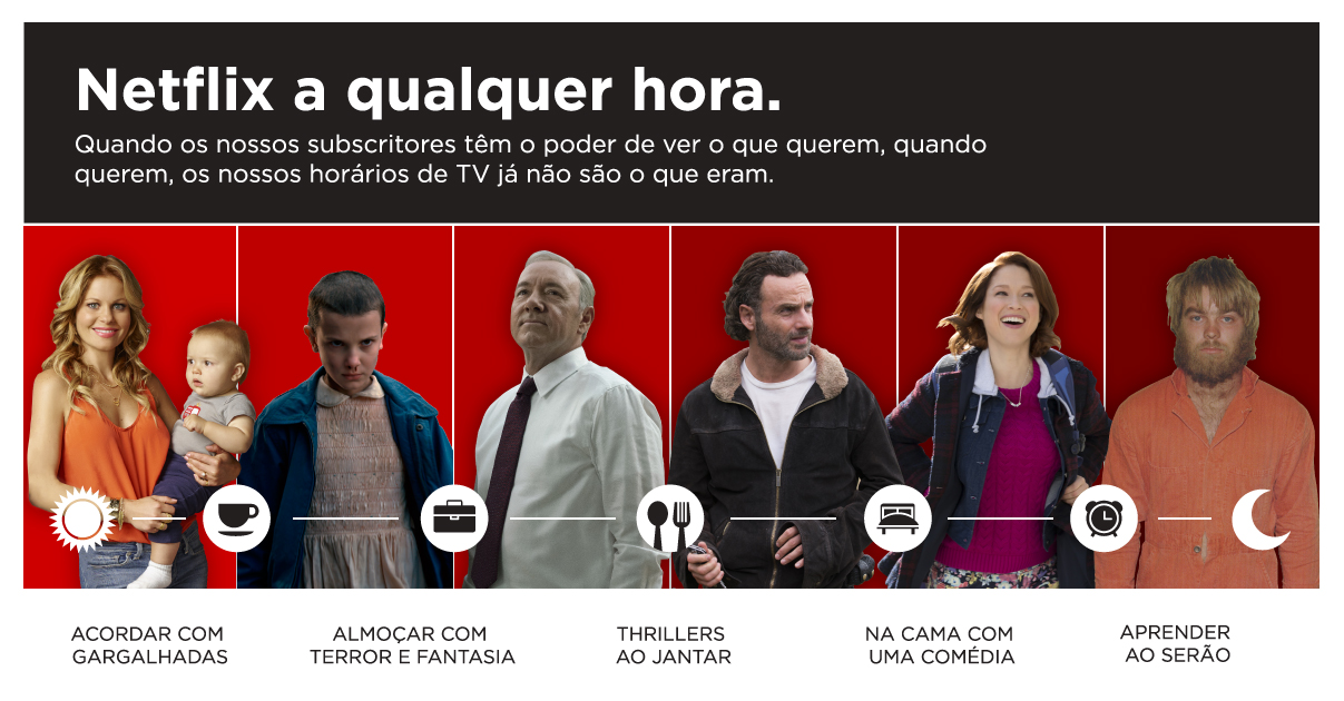 Portugal Netflix Netflix Oclock 1 Netflix Divulga Preferências Dos Portugueses