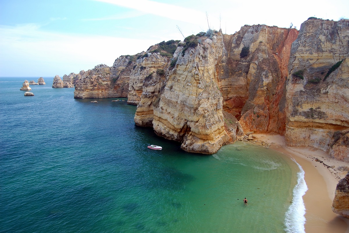 Praia Dona Ana Lagos Algarve Época Balnear! Apresentadas Medidas De Segurança Para Futuras Idas À Praia