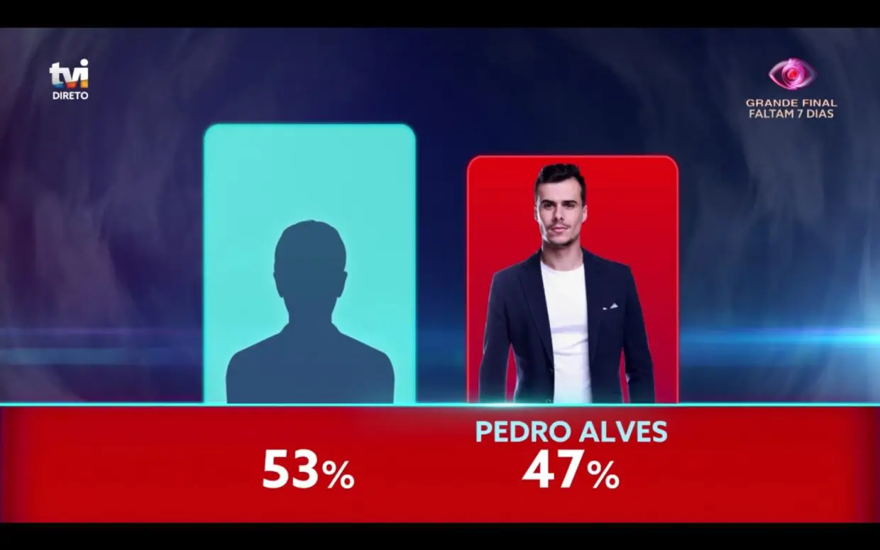 Pedro-Alves-Expulso