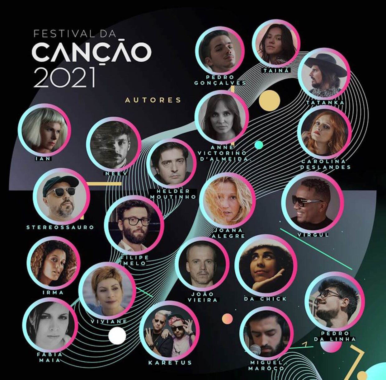 Festival Da Cancao 2021 Autores