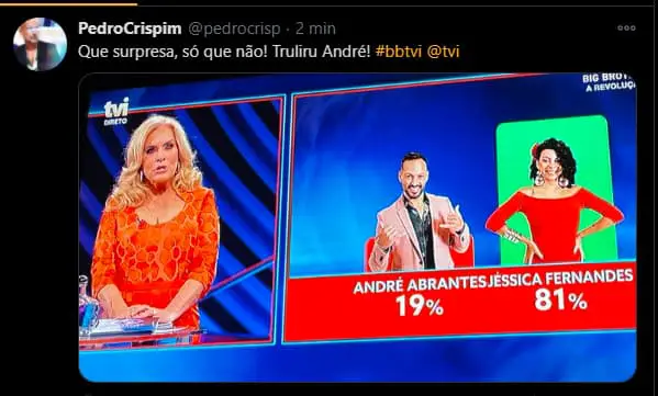 Pedro Crispim Celebra Expulsao Andre Abrantes Big Brother