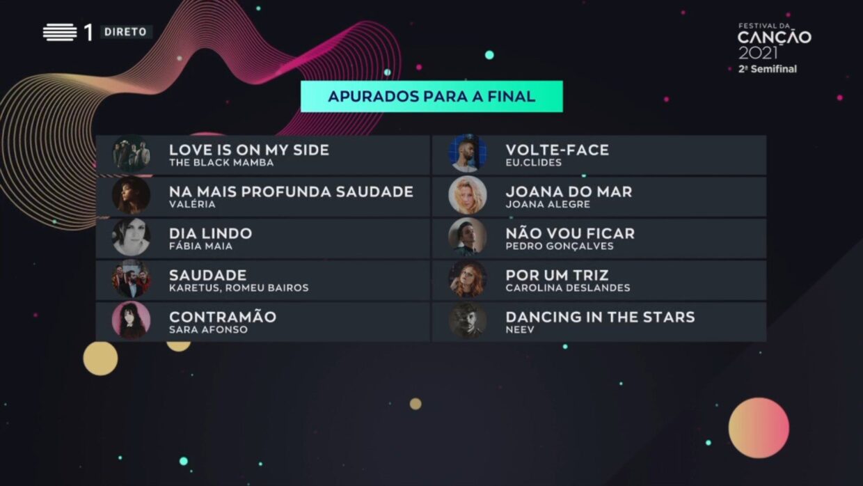 festival-da-cancao-2021-finalistas