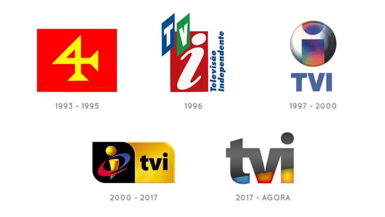 Tvi-Logotipos-Historia