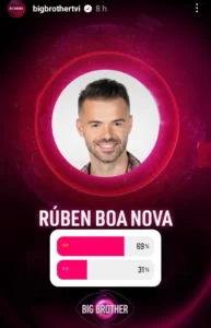 Ranking-Bb-1-Ruben-Boa-Nova