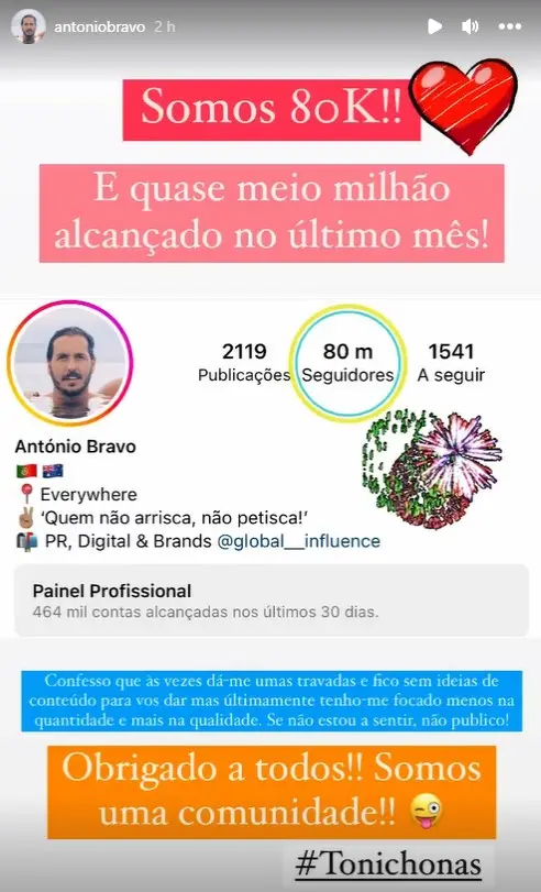 Antonio-Bravo-Numeros-Redes-Sociais